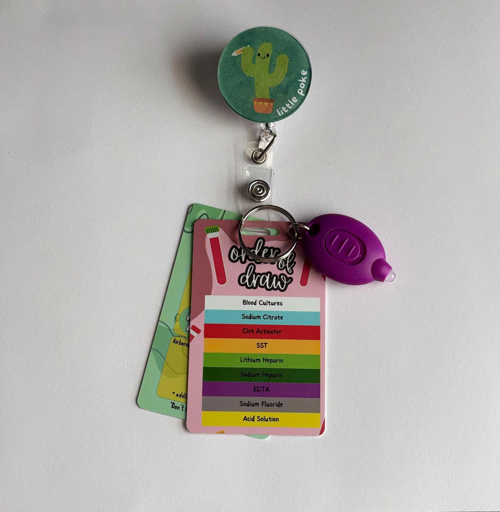 Isolation Precautions Badge Buddy | Proper PPE