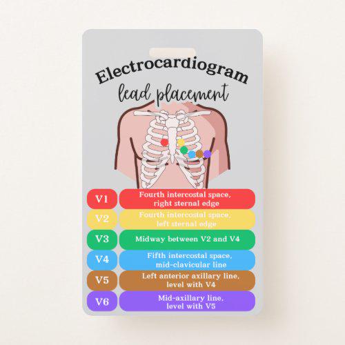 Electrocardiogram Badge Buddy | Lead Placement & Basic Rhythms