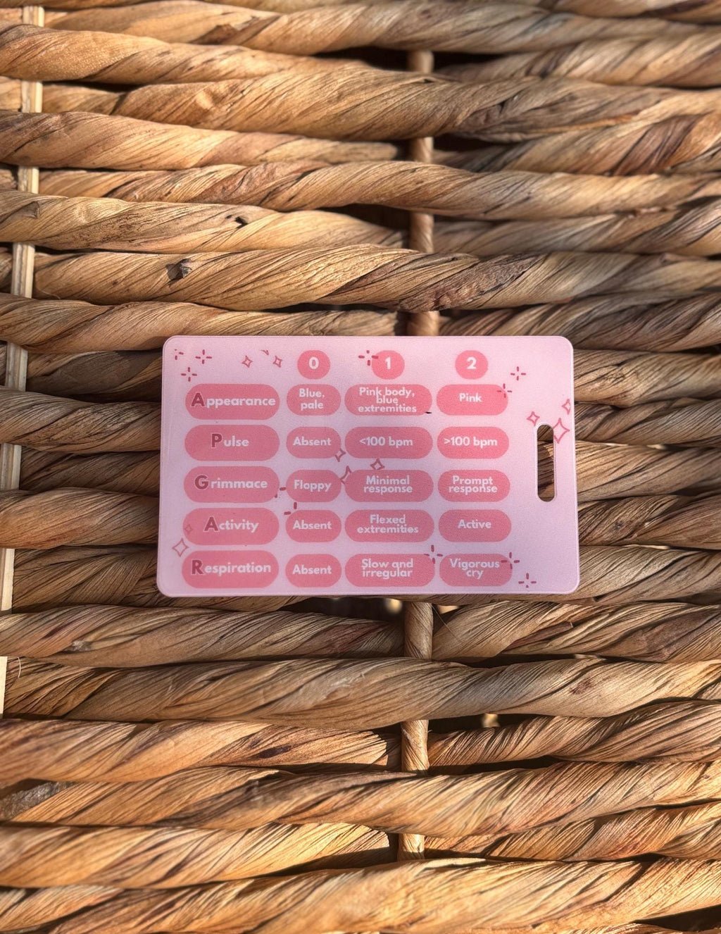 APGAR Table + Heart Rate Monitoring and Interventions Badge Buddy | Badge Buddies