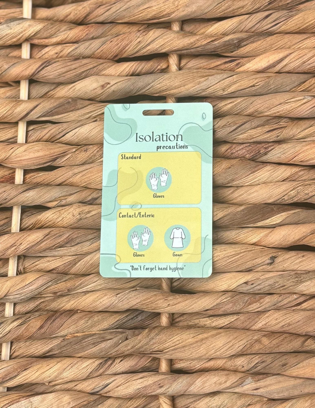 Isolation Precautions Badge Buddy | Proper PPE