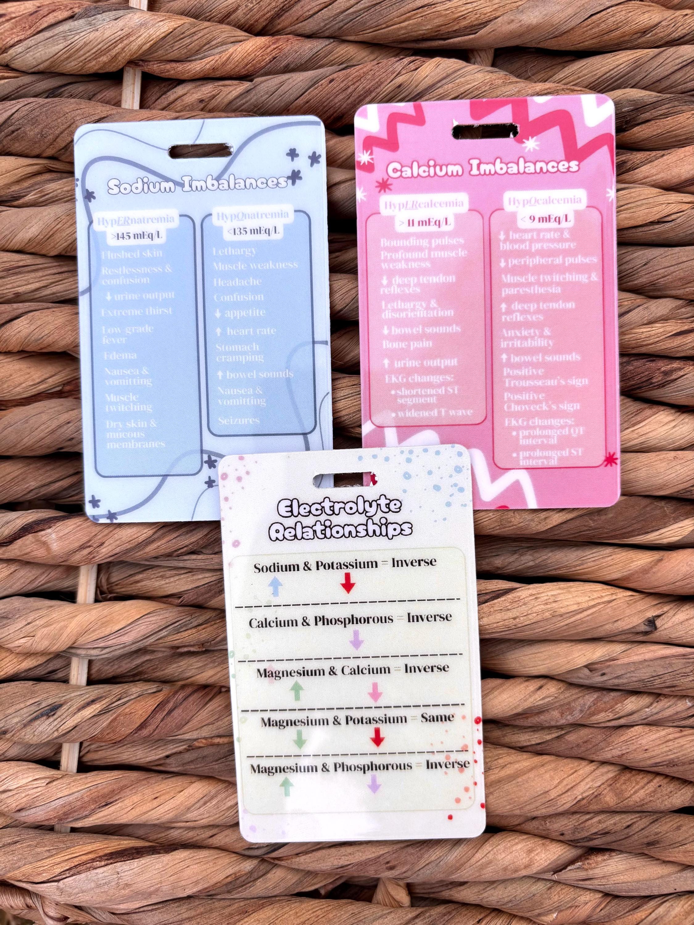 Electrolyte Imbalances & Relationships Badge Buddy | Nursing Badge Buddies