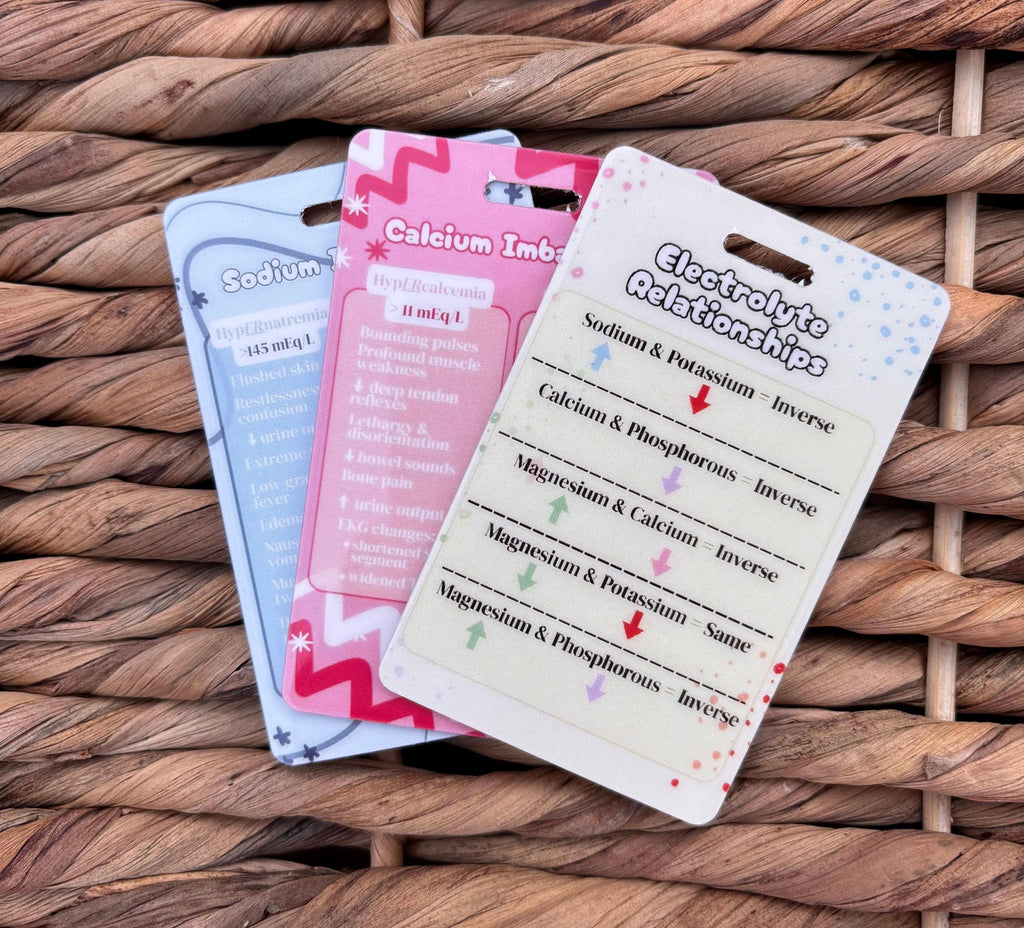 Electrolyte Imbalances & Relationships Badge Buddy | Nursing Badge Buddies