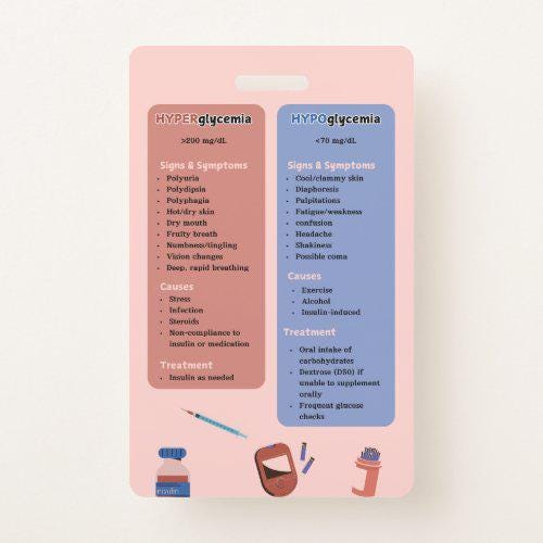 Glycemic Management Badge Buddy | Insulin Tpes & Functions, HypO vs HypER