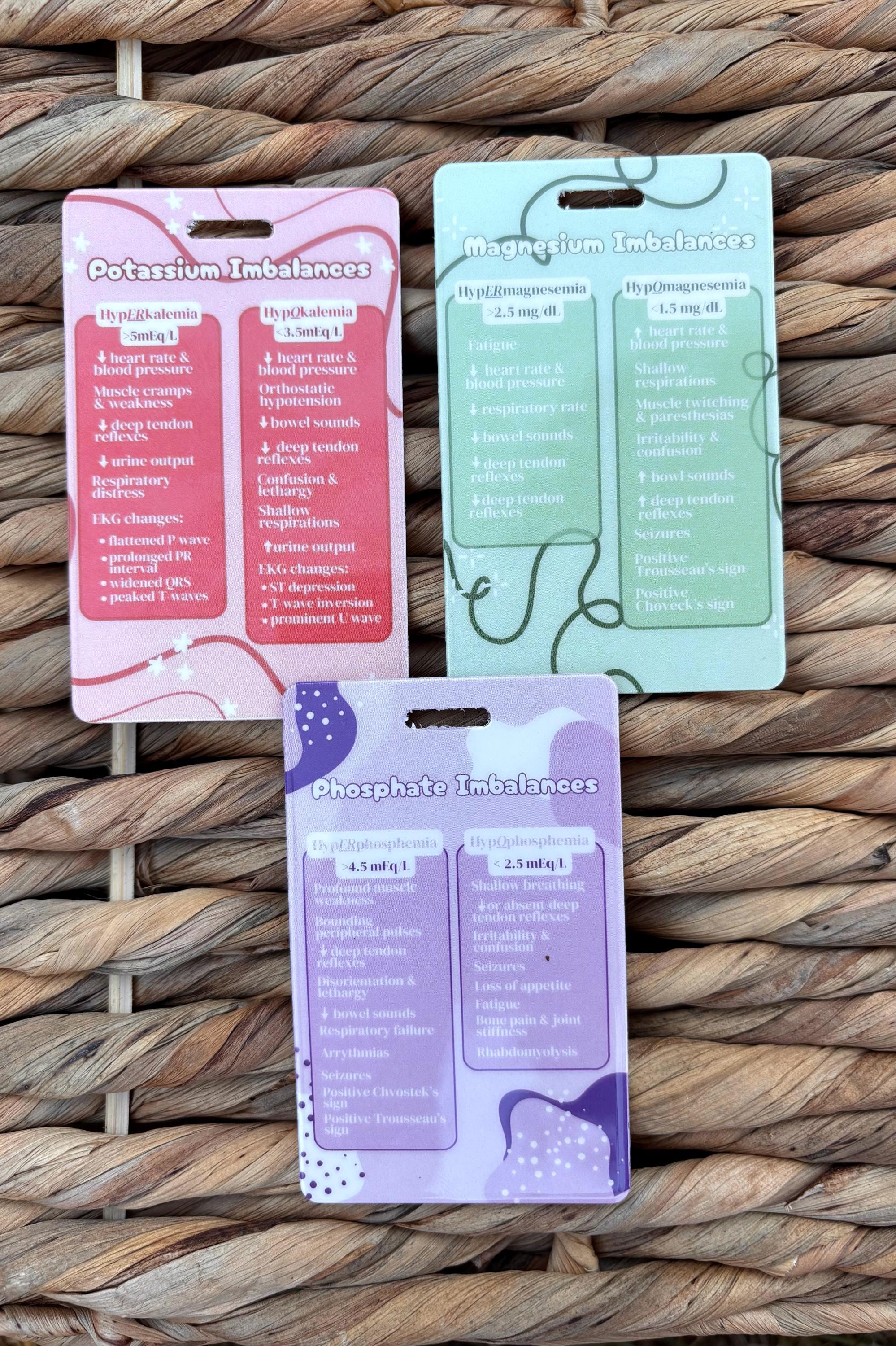 Electrolyte Imbalances & Relationships Badge Buddy | Nursing Badge Buddies