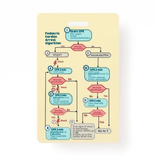 Pediatric Cardiac Arrest Algorithm (PALS) | Nursing Badge Buddies