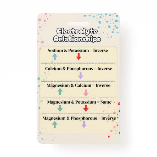 Electrolyte Imbalances & Relationships Badge Buddy | Nursing Badge Buddies